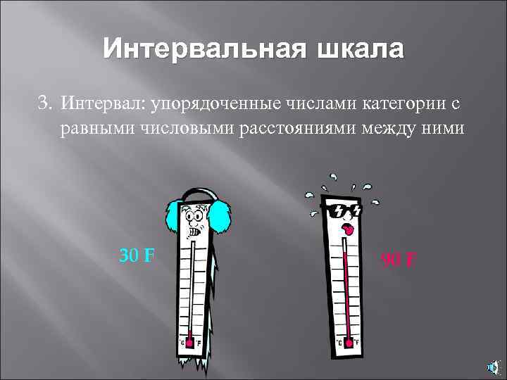 Интервальная шкала 3. Интервал: упорядоченные числами категории с равными числовыми расстояниями между ними 30