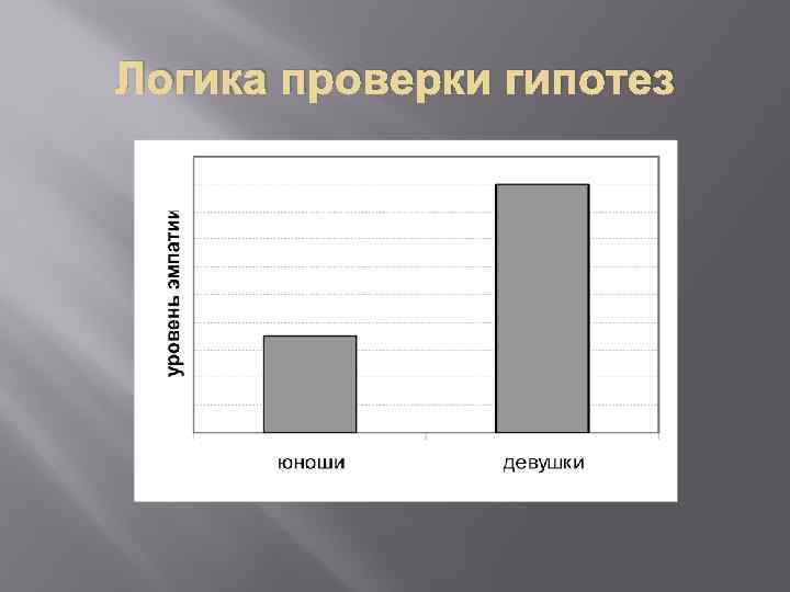 Логика проверки гипотез 
