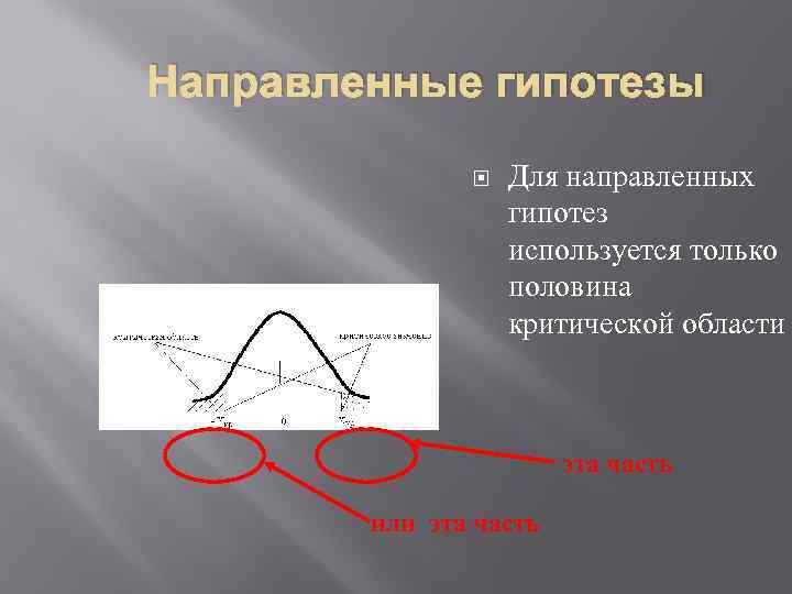 Направленные гипотезы Для направленных гипотез используется только половина критической области эта часть или эта
