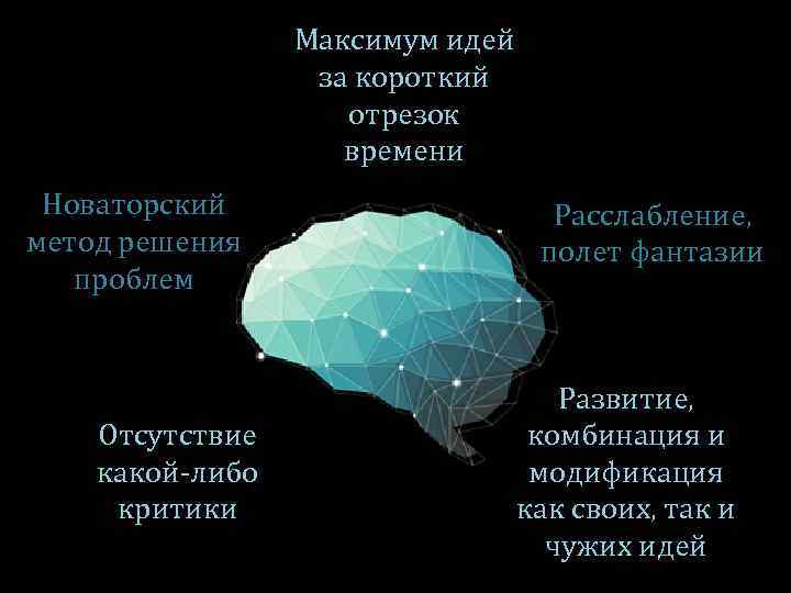 Максимум идей за короткий отрезок времени Новаторский метод решения проблем Отсутствие какой-либо критики Расслабление,