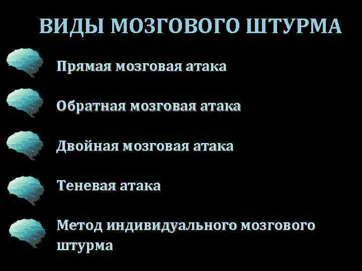 ВИДЫ МОЗГОВОГО ШТУРМА Прямая мозговая атака Обратная мозговая атака Двойная мозговая атака Теневая атака