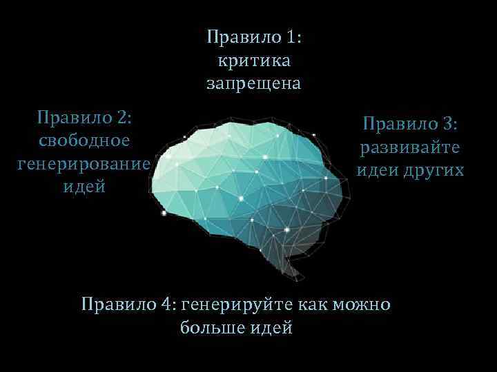 Правило 1: критика запрещена Правило 2: свободное генерирование идей Правило 3: развивайте идеи других