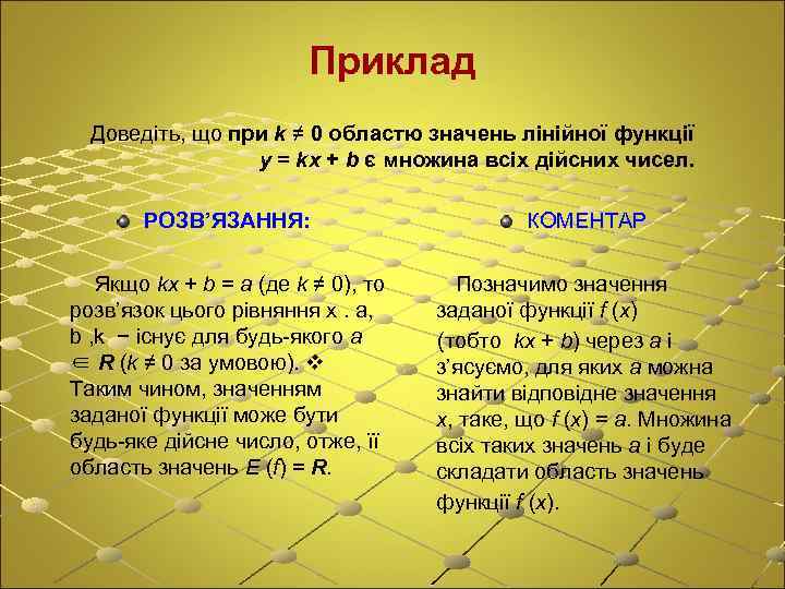 Приклад Доведіть, що при k ≠ 0 областю значень лінійної функції y = kx