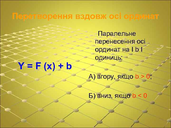 Перетворення вздовж осі ординат Y = F (x) + b Паралельне перенесення осі ординат