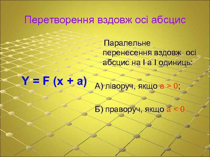 Перетворення вздовж осі абсцис Паралельне перенесення вздовж осі абсцис на І одиниць: Y =