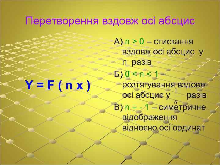 Перетворення вздовж осі абсцис Y=F(nx) А) n > 0 – стискання вздовж осі абсцис