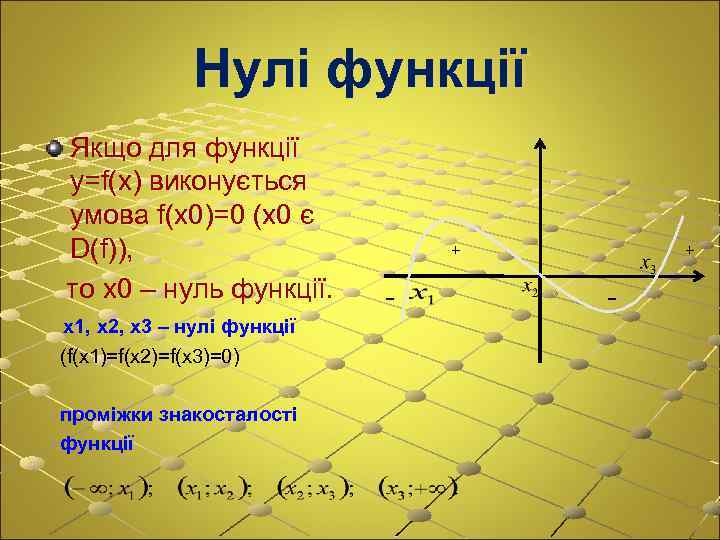 Нулі функції Якщо для функції y=f(x) виконується умова f(x 0)=0 (х0 є D(f)), то