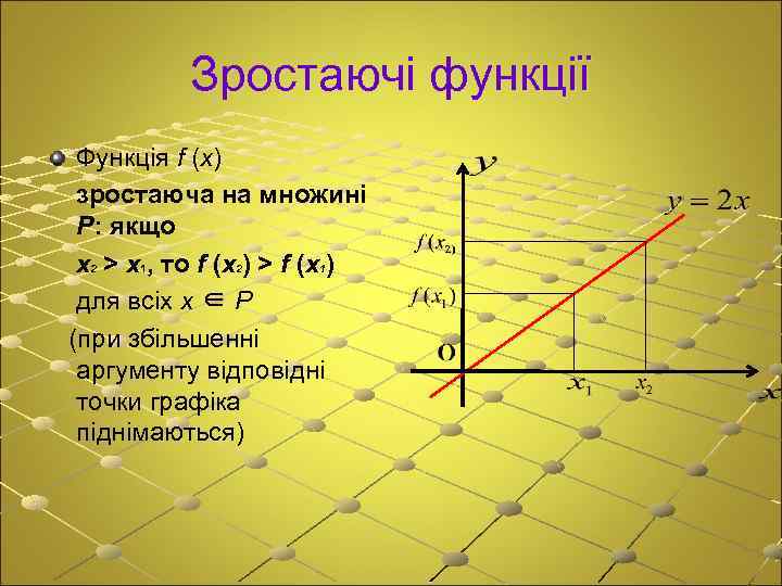 Зростаючі функції Функція f (x) зростаюча на множині P: якщо x 2 > x