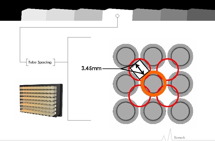 Tube Spacing 3. 45 mm Biomech 
