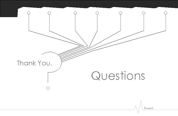 Thank You. Questions Biomech 
