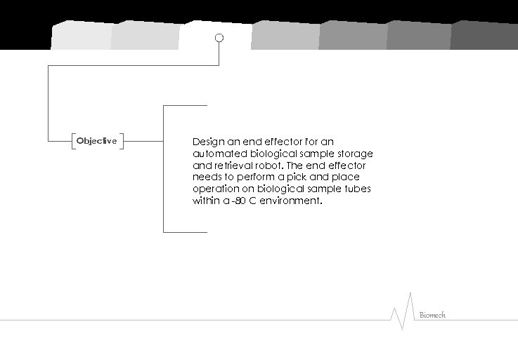Objective Design an end effector for an automated biological sample storage and retrieval robot.