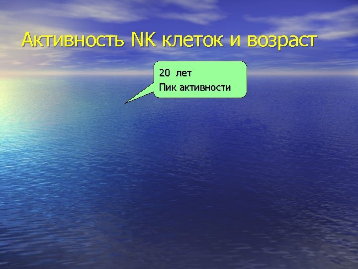 Активность NK клеток и возраст 20 лет Пик активности 