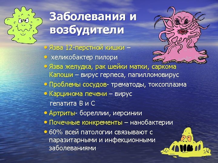 Заболевания и возбудители • Язва 12 -перстной кишки – • хеликобактер пилори • Язва