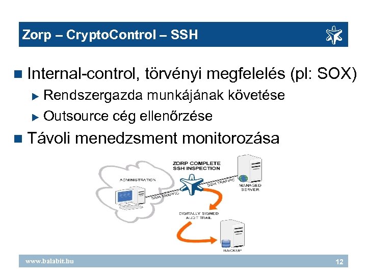 Zorp – Crypto. Control – SSH Internal-control, törvényi megfelelés (pl: SOX) Rendszergazda munkájának követése