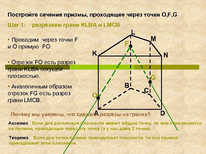 Постройте сечение призмы, проходящее через точки O, F, G Шаг 1: разрезаем грани KLBA