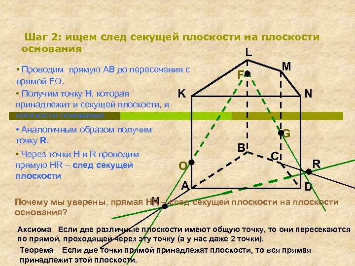 Шаг 2: ищем след секущей плоскости на плоскости основания L • Проводим прямую АВ