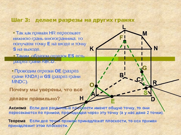 Шаг 3: делаем разрезы на других гранях L • Так как прямая HR пересекает