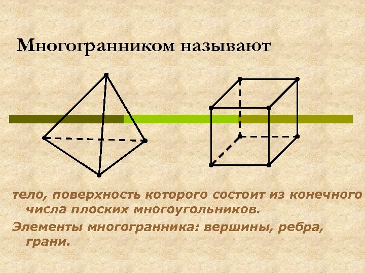 Многогранником называют тело, поверхность которого состоит из конечного числа плоских многоугольников. Элементы многогранника: вершины,