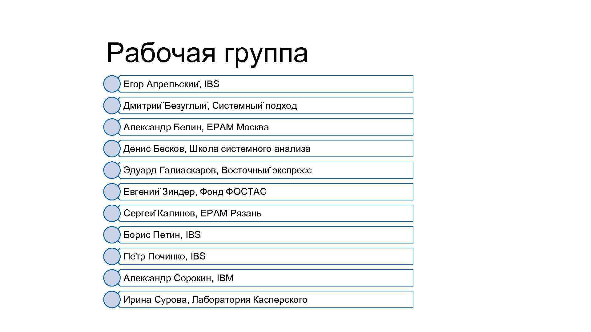 Рабочая группа Егор Апрельскии , IBS Дмитрии Безуглыи , Системныи подход Александр Белин, EPAM