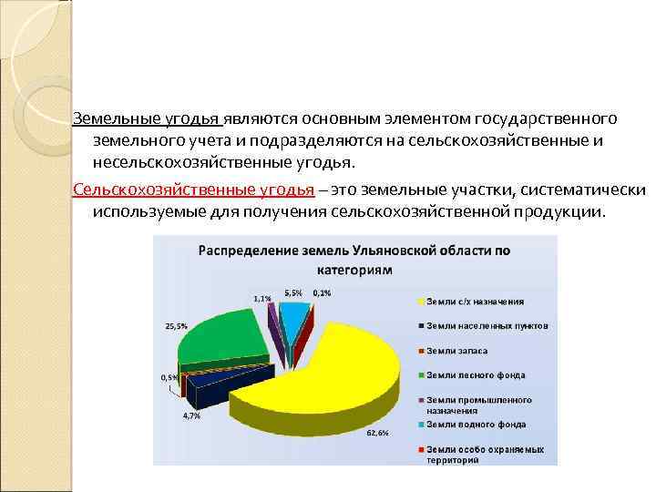 Земельные угодья являются основным элементом государственного земельного учета и подразделяются на сельскохозяйственные и несельскохозяйственные