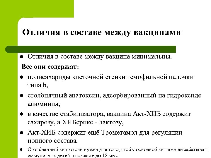 Отличия в составе между вакцинами Отличия в составе между вакцина минимальны. Все они содержат: