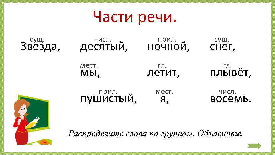 Распредели слова по частям речи