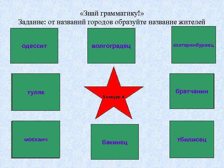  «Знай грамматику!» Задание: от названий городов образуйте название жителей одессит Одесса Тула туляк