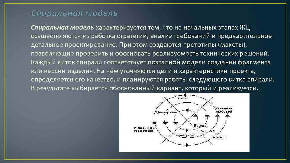 Модель характеризуется