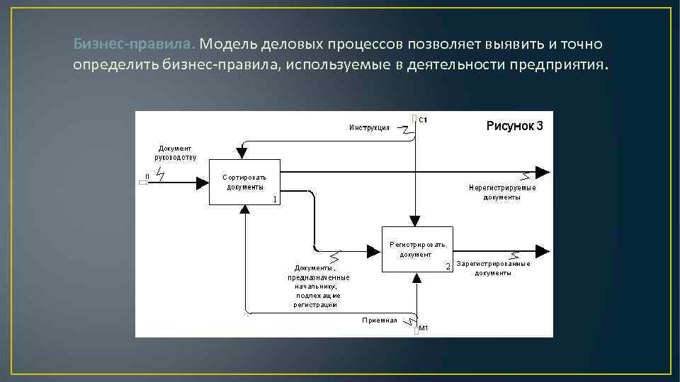 Бизнес-правила. Модель деловых процессов позволяет выявить и точно определить бизнес правила, используемые в деятельности