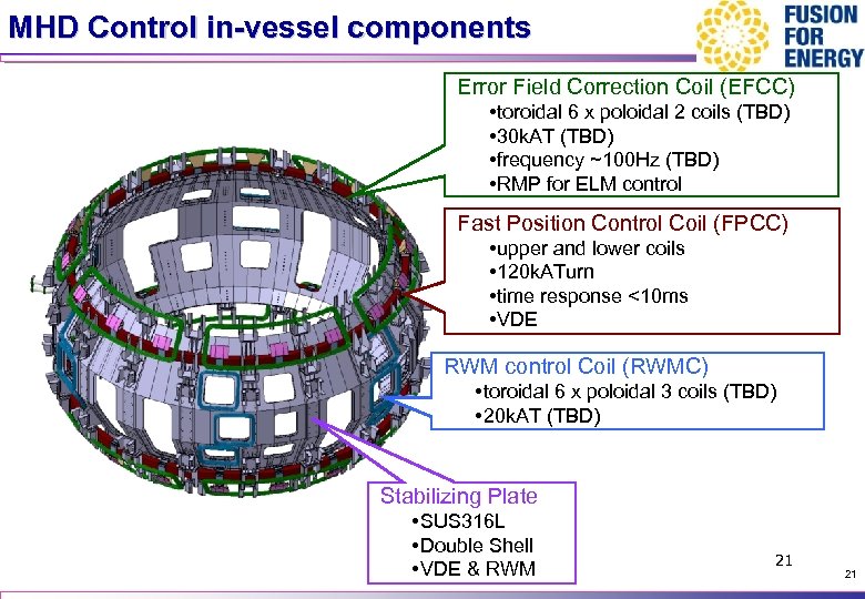 MHD Control in-vessel components Error Field Correction Coil (EFCC) • toroidal 6 x poloidal