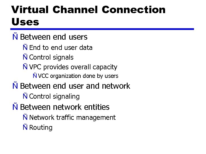 Virtual Channel Connection Uses Ñ Between end users Ñ End to end user data