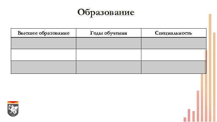 Образование Высшее образование Годы обучения Специальность 