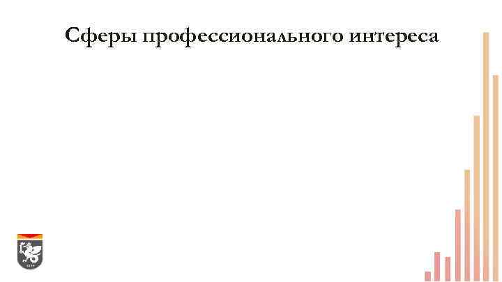 Сферы профессионального интереса 