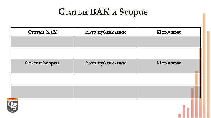 Статьи ВАК и Scopus Статьи ВАК Дата публикации Источник Статьи Scopus Дата публикации Источник