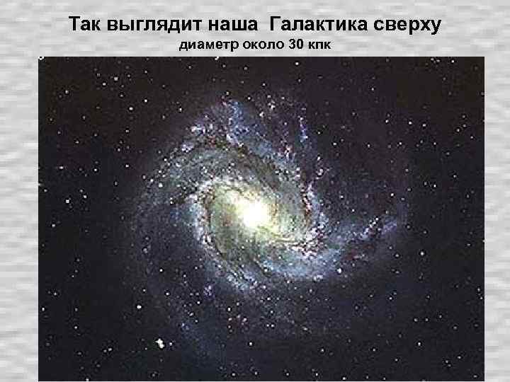 Так выглядит наша Галактика сверху диаметр около 30 кпк 