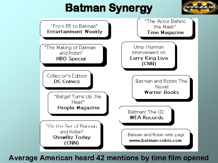Batman Synergy Average American heard 42 mentions by time film opened 