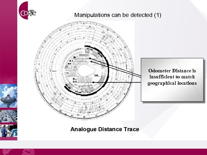 Manipulations can be detected (1) Odometer Distance is insufficient to match geographical locations Analogue