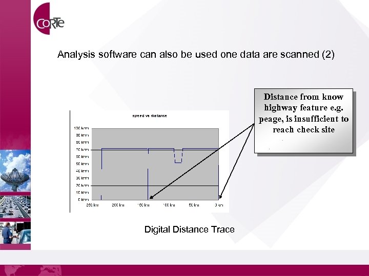 Analysis software can also be used one data are scanned (2) Distance from know