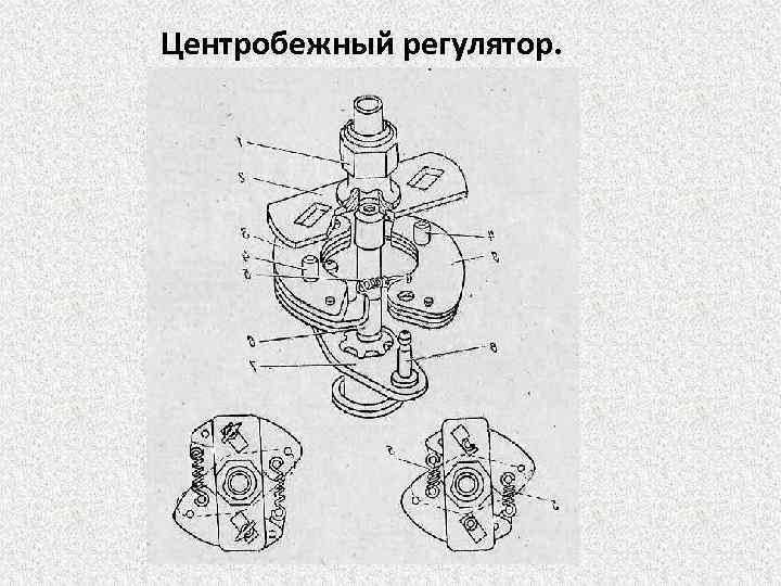 Центробежный регулятор. 