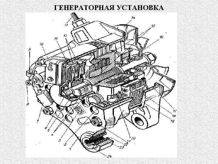 ГЕНЕРАТОРНАЯ УСТАНОВКА 
