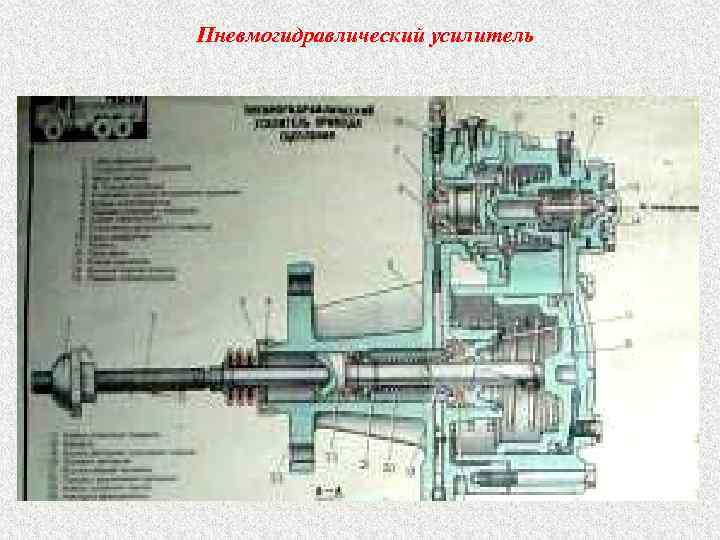 Пневмогидравлический усилитель 