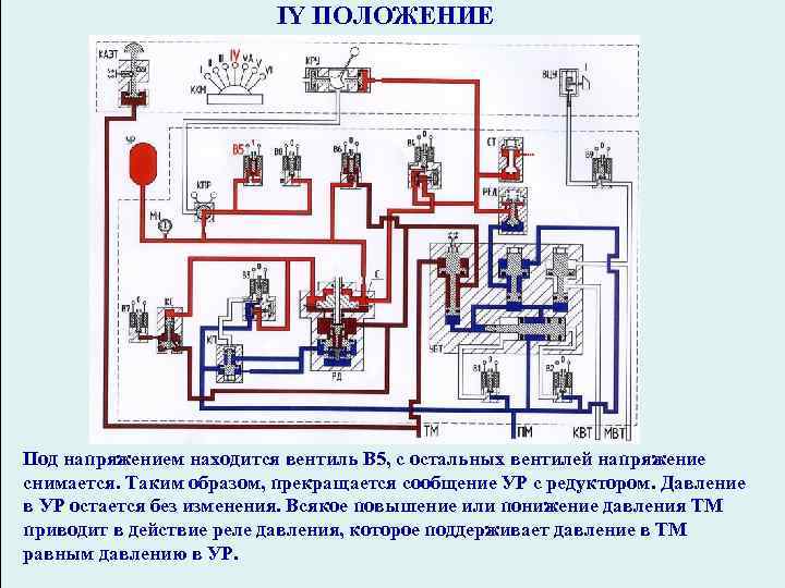 130 кран схема