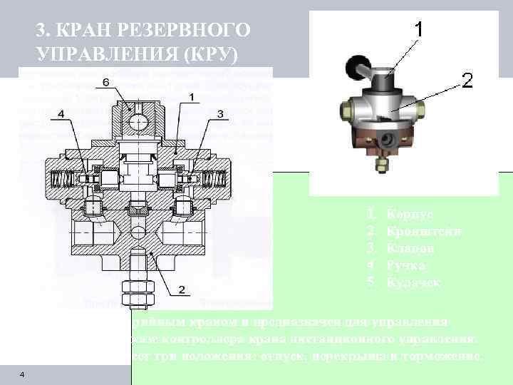 Кран управляемый. Кран резервного управления 130.20. Кран резервного управления 130.20.000-1. Крана машиниста с дистанционным управлением №130.. Пневмосхема 130 кран машиниста.