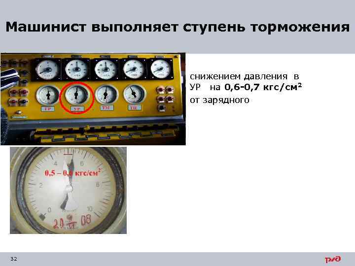 Ступени торможения в грузовых поездах