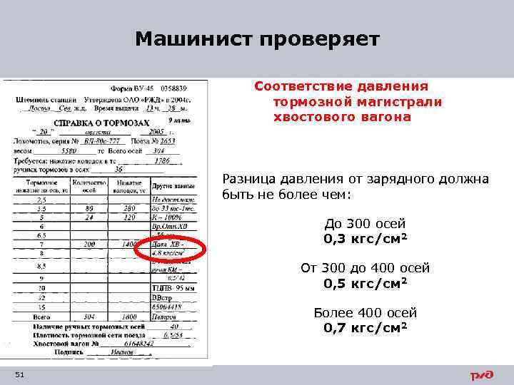 Справка ву 45 об обеспечении поезда тормозами образец