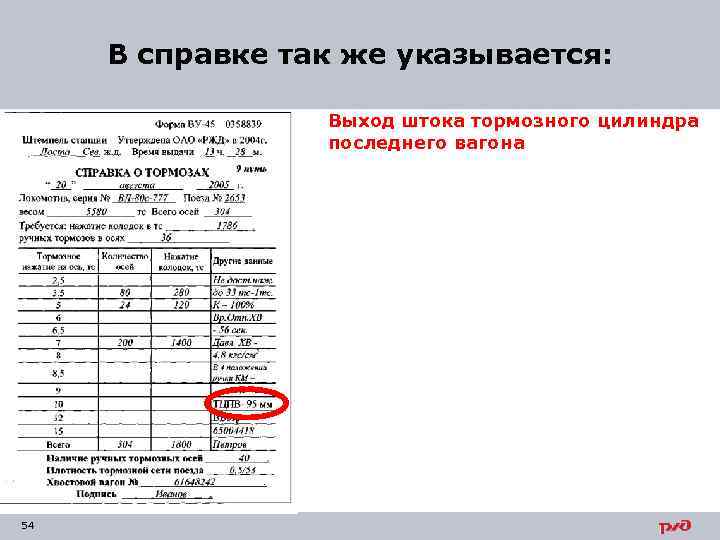 Ву 45 для грузового поезда образец заполнения