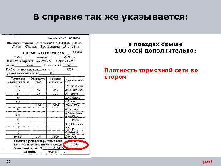 Плотность тормозной сети поезда