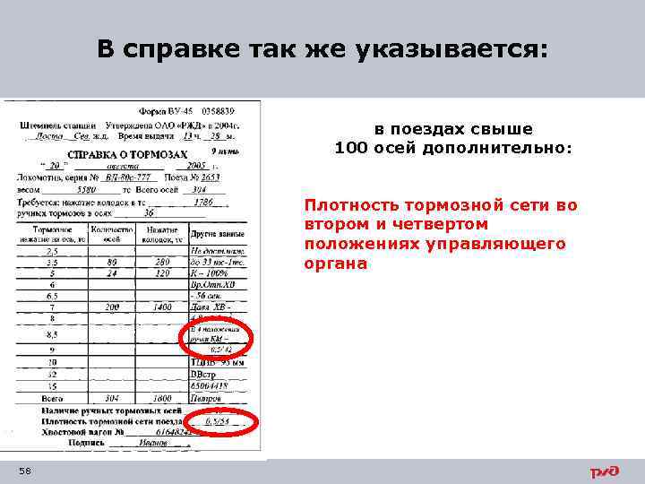 Плотность тормозной сети поезда