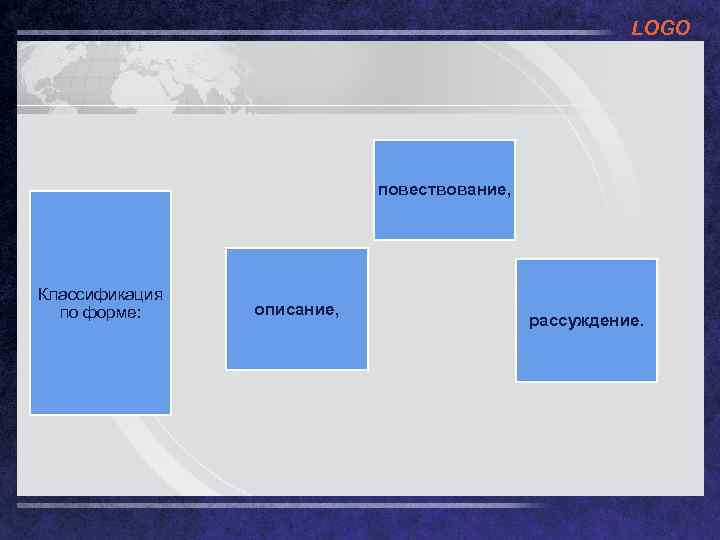LOGO повествование, Классификация по форме: описание, рассуждение. 