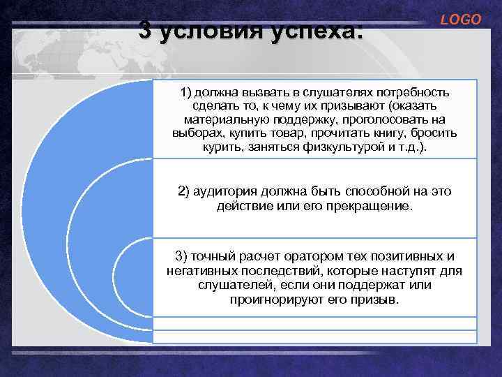 3 условия успеха: LOGO 1) должна вызвать в слушателях потребность сделать то, к чему